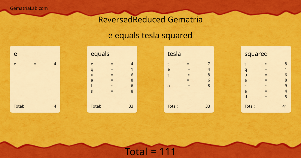 e equals tesla squared in reversedReduced Gematria